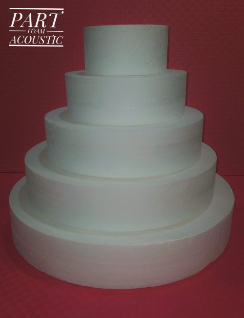 ماکت کیک ، کیک یونولیتی ، یونولیت دایره ای ، یونولیت ماکت کیک یونولیتی ، یونولیت کاکت کیک نامزدی